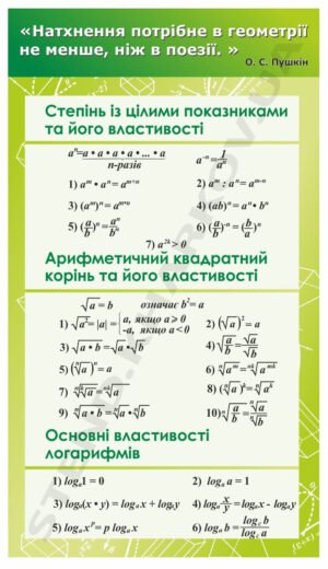 Степінь, арифметичний корінь, логарифми – стенд