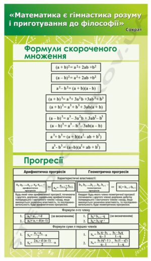 Стенд “Формули скороченого множення, прогресії”