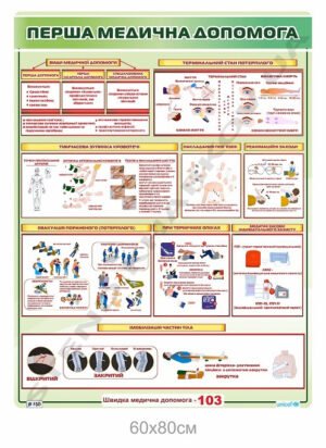 Стенди ТБ “Клас інфо”