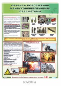 Стенд "Поводження з вибухонебезпечними предметами"