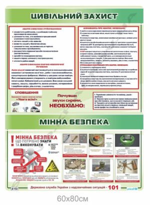 Стенд “Цивільний захист. Мінна безпека”