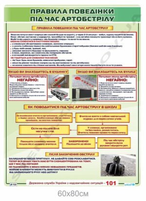 Правила поведінки під час артобстрілу