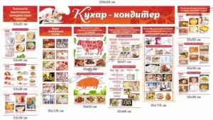 Комплект стендів за професією “Кухар-кондитер”