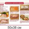 Комплект стендів за професією “Кухар-кондитер” 9700