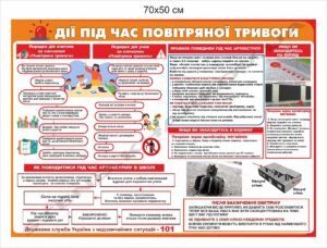 Стенд “Дії під час повітряної тривоги та артобстрілу”