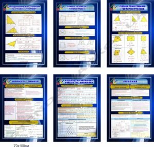 Стенди для кабінету алгебри та геометрії