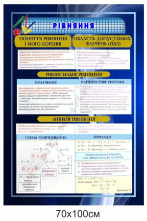 Стенд з математики “Рівняння”