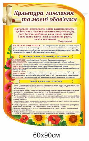 Культура мовлення та мовні обов’язки – стенд з пластику