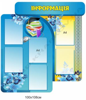 Інформаційний куточок в клас НУШ