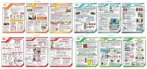 Стенди в клас безпеки для школи