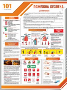 Стенд "Пожежна безпека. Дії при пожежі"
