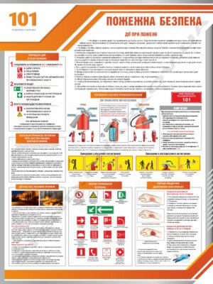 Комплект “Пожежна безпека. Хімічна та радіаційна небезпека”