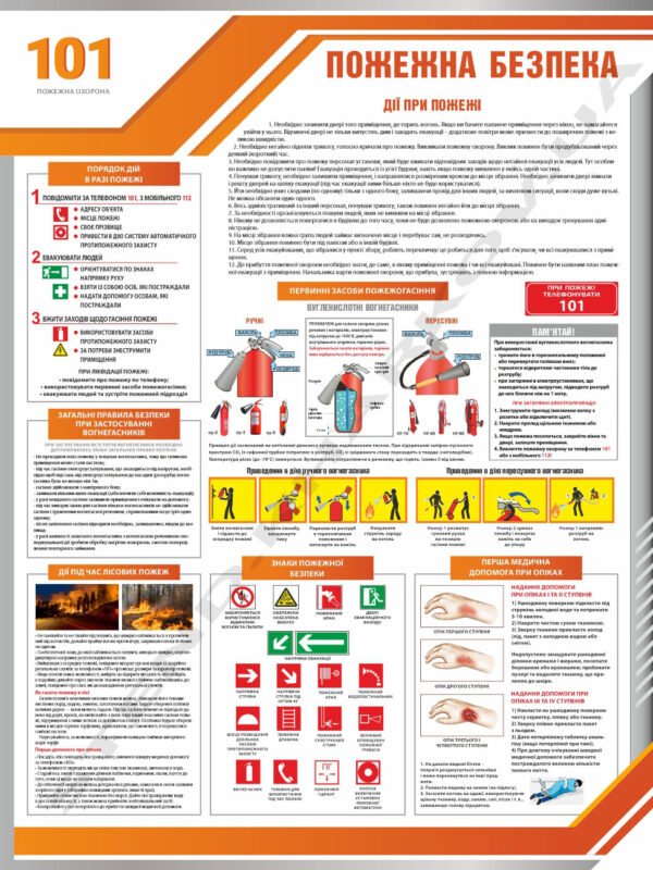 Стенд “Пожежна безпека. Дії при пожежі”