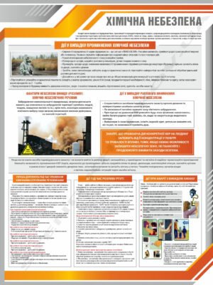 Стенд “Хімічна небезпека. Дії при хімічній небезпеці”
