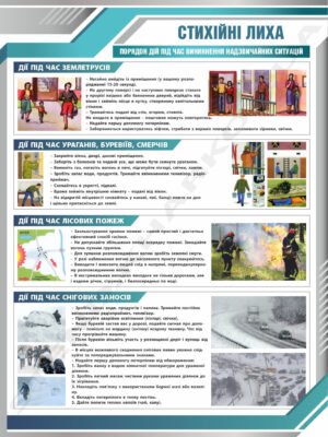 Стенд “Стихійні лиха. Дії під час надзвичайних ситуацій”