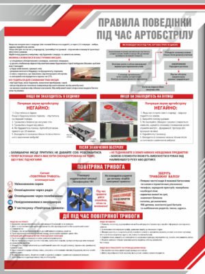 Правила поведінки під час артобстрілу – стенд з безпеки