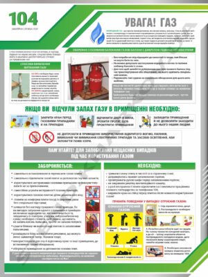 Комплекс стендів з безпеки