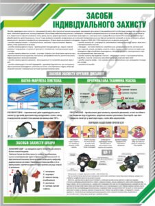Інформаційний стенд "Засоби індивідуального захисту"