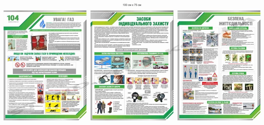 Комплекс стендів з безпеки