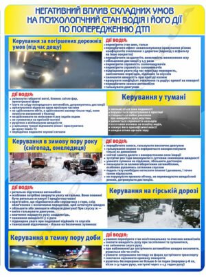 Дії водія за складних дорожніх умов – стенд для автошколи