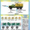 Комплект інформаційних стендів для автошколи 9909