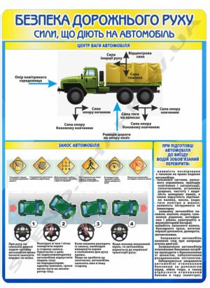 Сили, що діють на автомобіль – стенд для автошколи