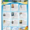 Презентаційні стенди “Моє місто” 9915
