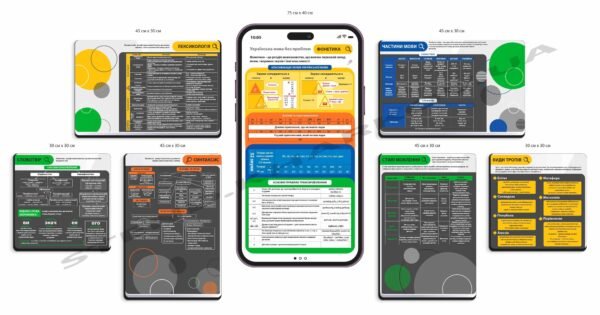 Сучасний комплект стендів з української мови