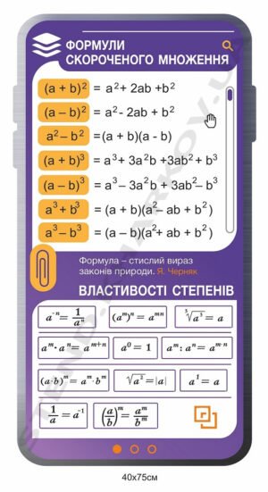 Стенд “Формули скороченого множення. Властивості степенів”