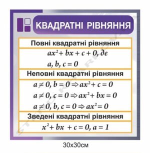Стенд з алгебри “Види квадратних рівнянь”