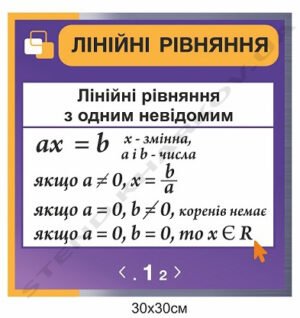 Стенд “Лінійні рівняння з одним невідомим”