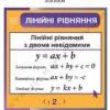 Комплексний стенд з алгебри 9962