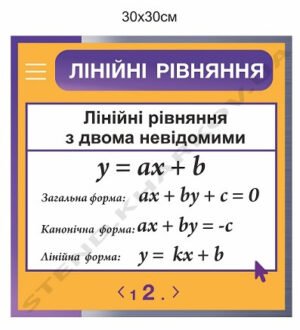Стенд “Лінійні рівняння з двома невідомими”