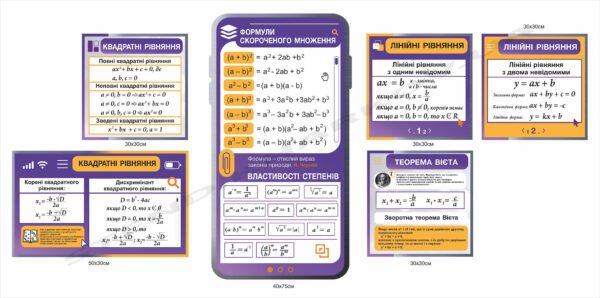 Комплексний стенд з алгебри