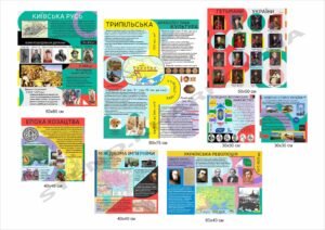 Комплексний стенд в кабінет історії України