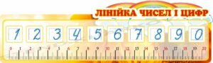 Стенд “Лінійка чисел та цифр”
