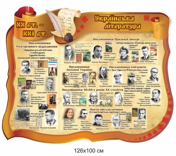 Стенд “Українська література XX-XXI ст.”