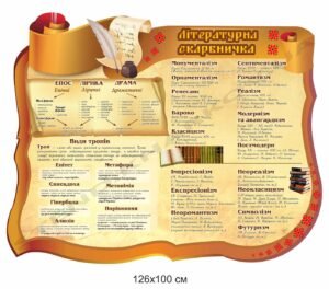 Стенд в кабінет “Літературна скарбничка”