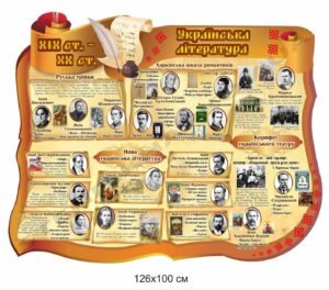 Стенд “Українська література XIX-XX ст.”