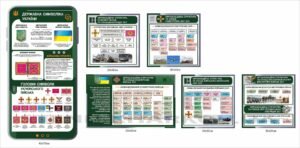 Плакати пластикові для військових