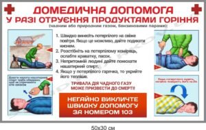 Стенд “Допомога при отруєнні чадним газом”