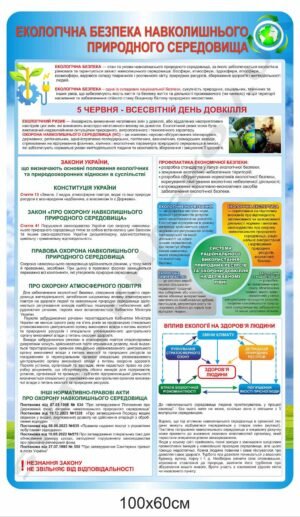 Стенд “Екологічна безпека навколишнього середовища”
