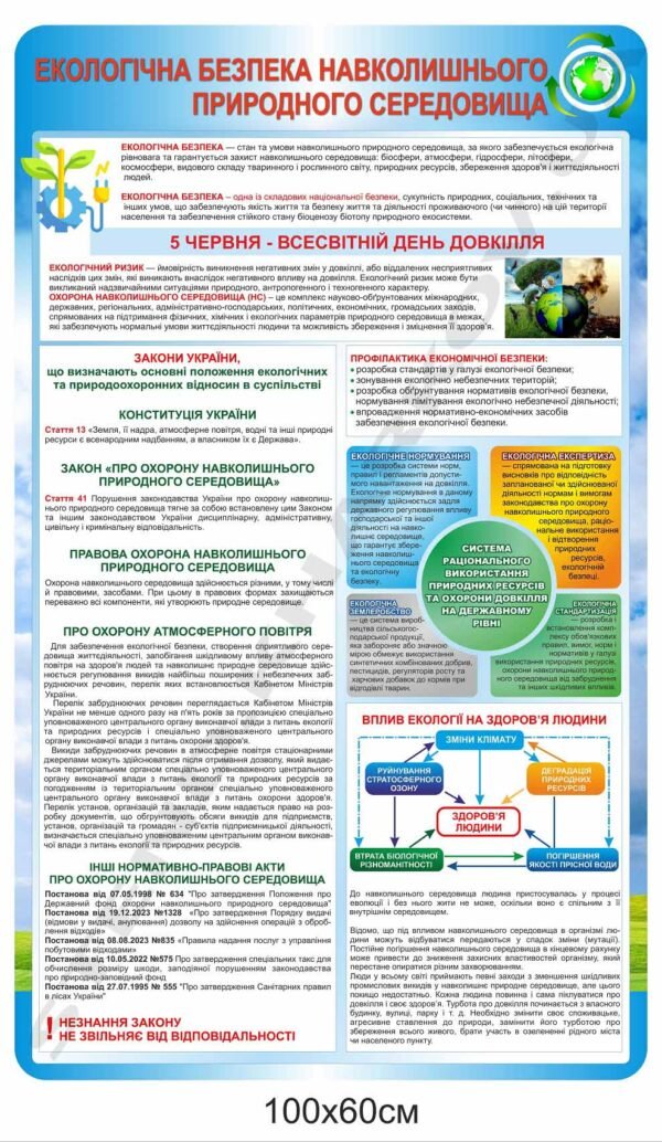 Стенд “Екологічна безпека навколишнього середовища”