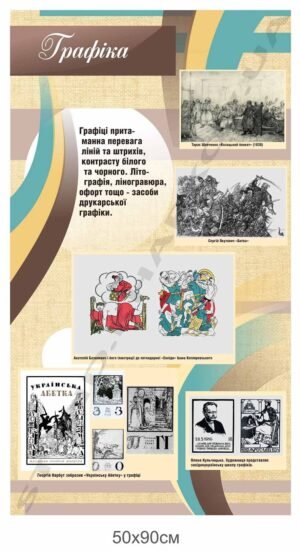 Стенди “Мистецтво України”