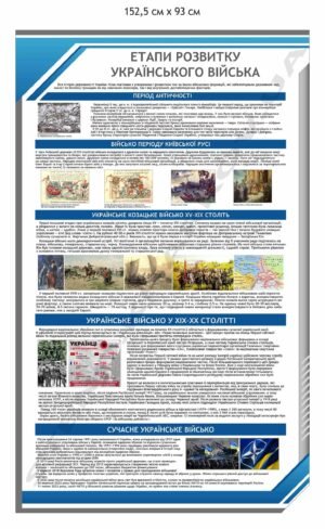 Стенд “Українське військо. Етапи його розвитку”