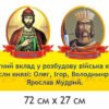 Стенди в кабінет Захисту “Українське військо” 10118