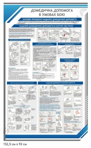 Стенд “Надання домедичної допомоги в умовах бою”