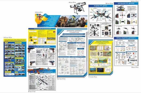 Кабінет Захисту України – оформлення стендами