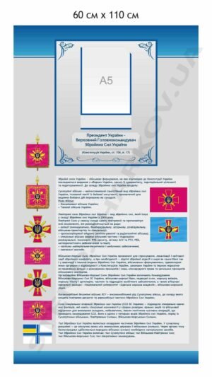 Стенд в кабінет Захисту “Види військ ЗСУ”