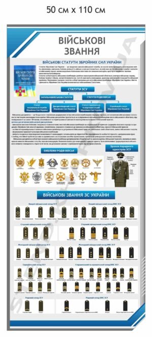 Стенд “Військові звання та знаки розрізнення”